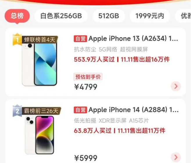 涪城苹果14维修分享iPhone14配置不如同价位的安卓还能大卖 