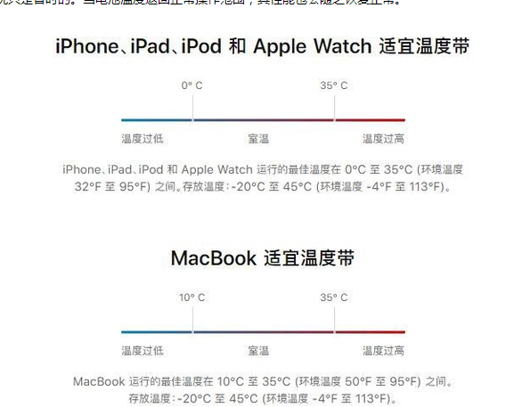 涪城苹果13维修分享iPhone 13耗电越来越快怎么办 