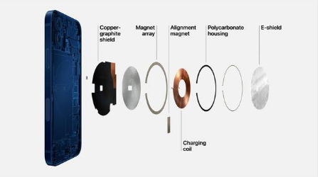 涪城苹果手机维修分享iPhone 12真的会威胁身体健康吗 