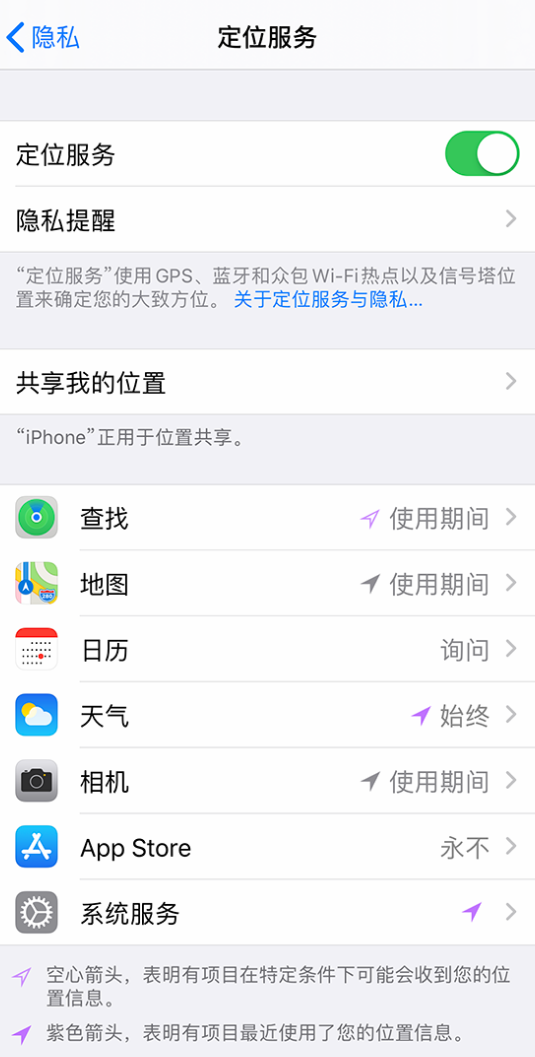 涪城苹果手机维修分享iPhone 状态栏中时间显示为蓝色图标是什么情况 